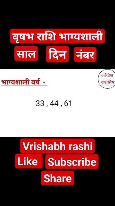 vrishabha rashi today lucky lottery number|Vrishaba Rashifal .